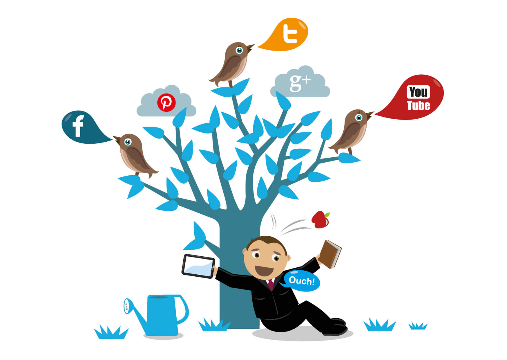 Social Media Marketing Services