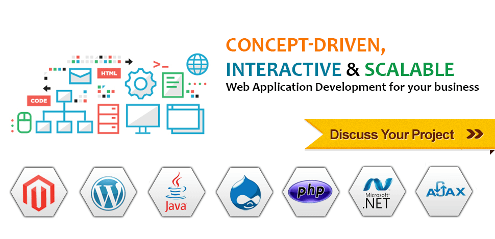 Pros and Cons before choosing a Web Development Company ??