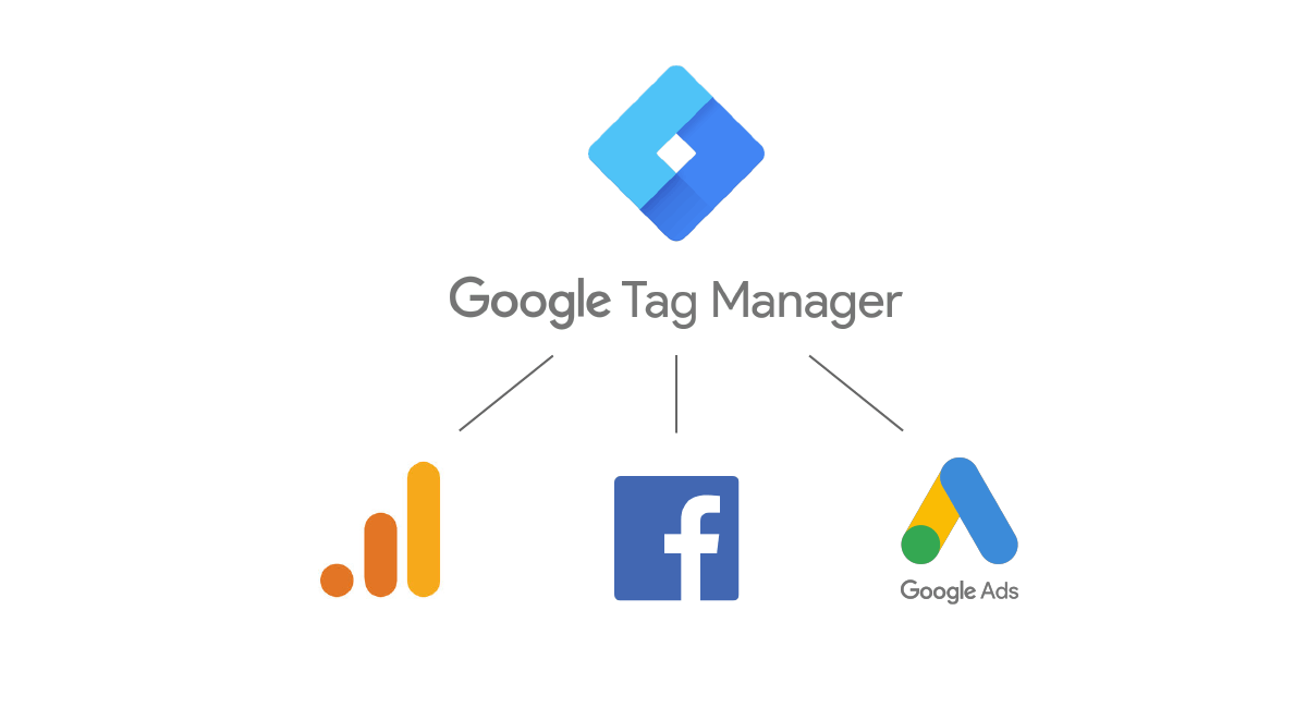 Know Why You Should Use Google Tag Manager in 2020