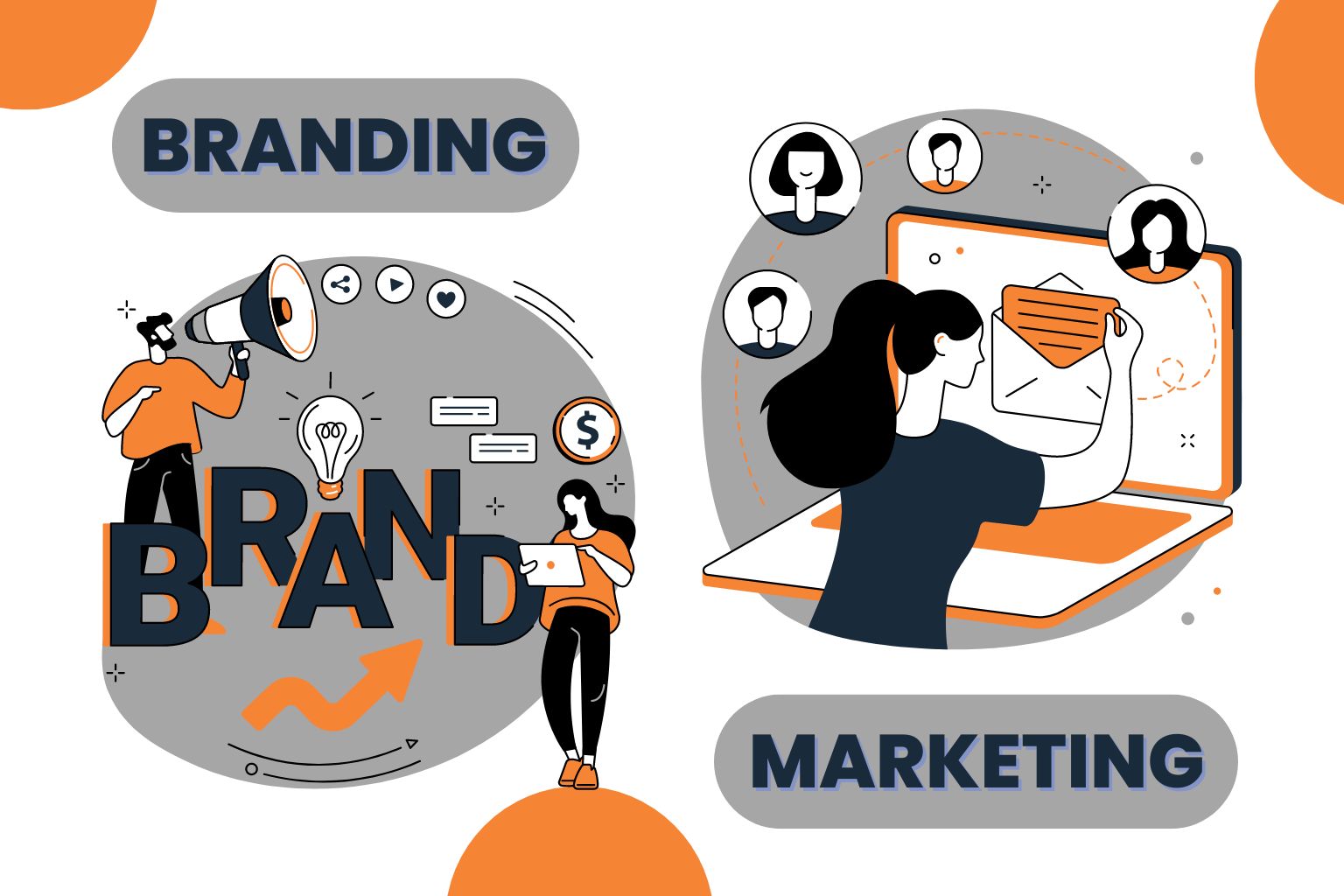 All About Branding and Marketing