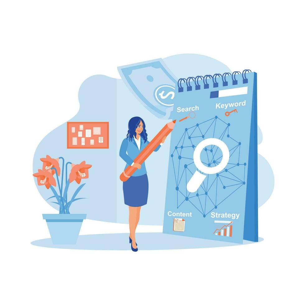 Keyword Cannibalization