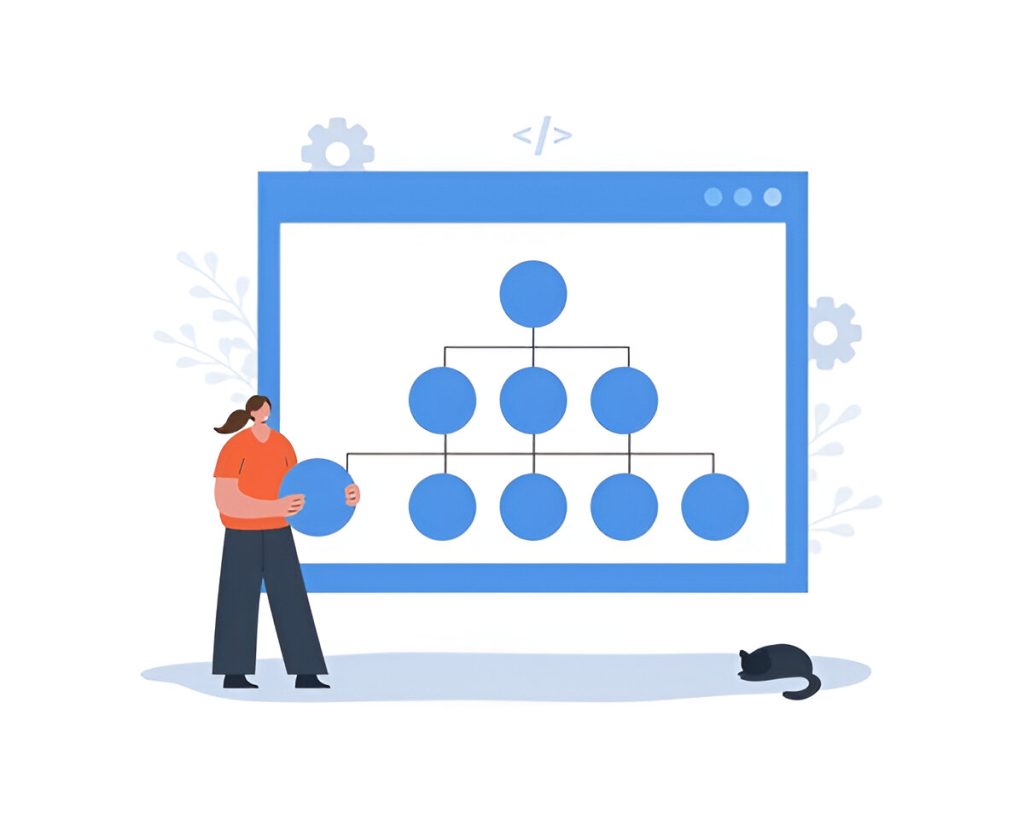 XML sitemap