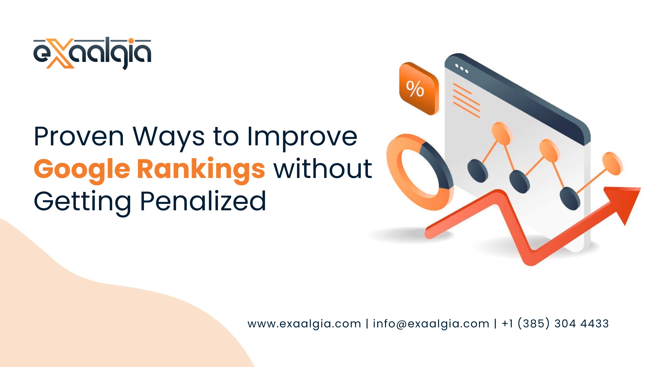 Google Rankings