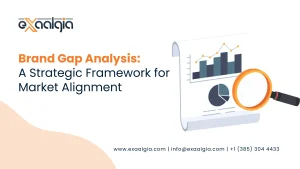Brand Gap Analysis