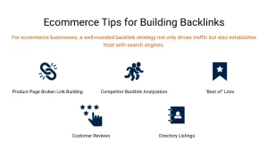 Ecommerce Tips for Building Backlink