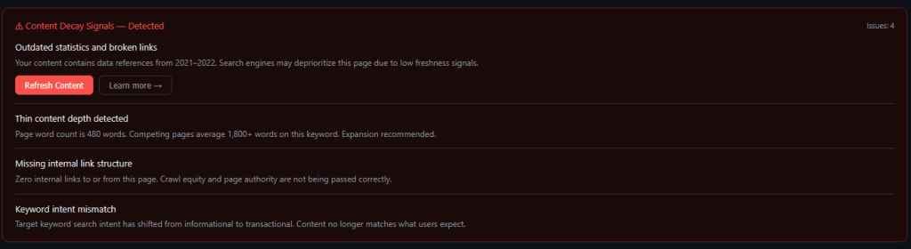 content revival strategies