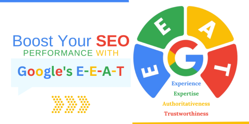 SEO Performance with Google's EEAT
