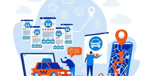 SEO for Automotive Industry
